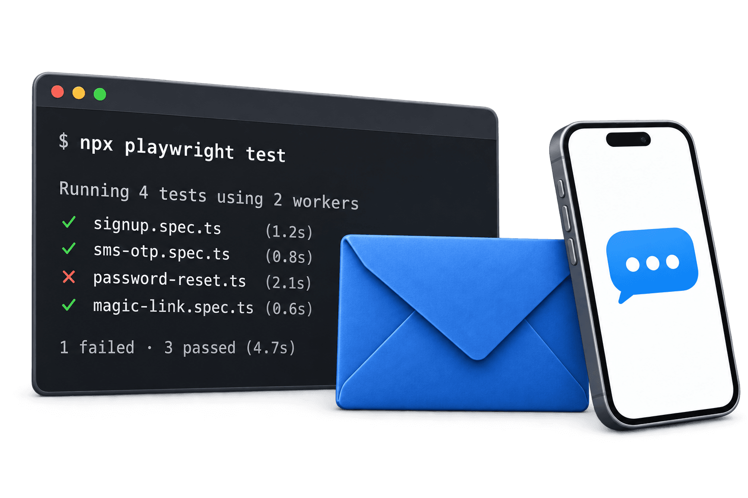 A test runner beside an email envelope and a phone